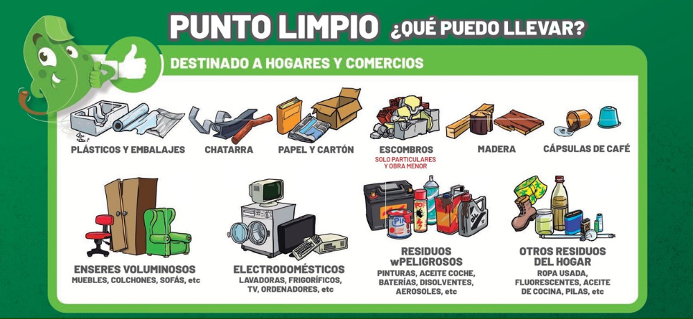 Imagen Servicio de Punto Limpio de Huesca